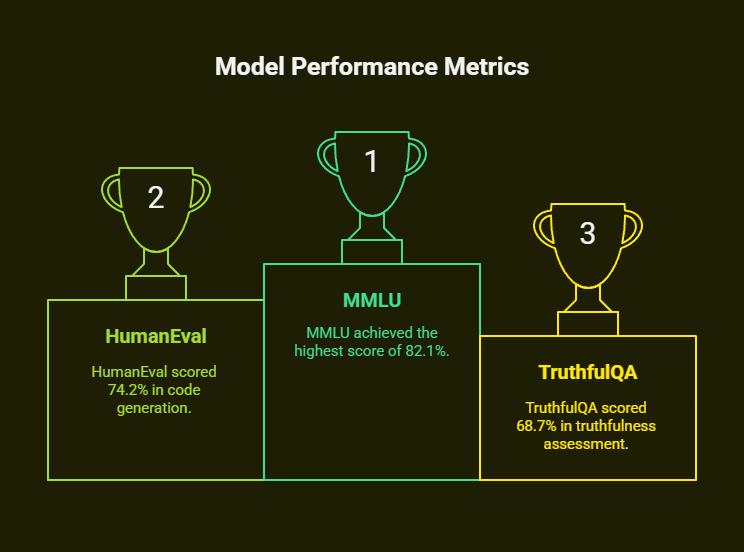 best open source ai models 2025, open source ai models 2025, top open source ai models 2025