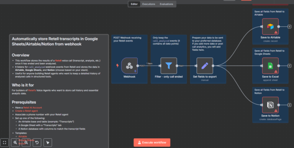 1000 Free N8N Workflow Automation Templates - Image 7
