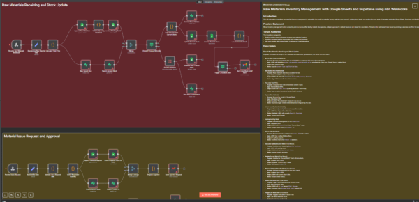 1000 Free N8N Workflow Automation Templates - Image 5