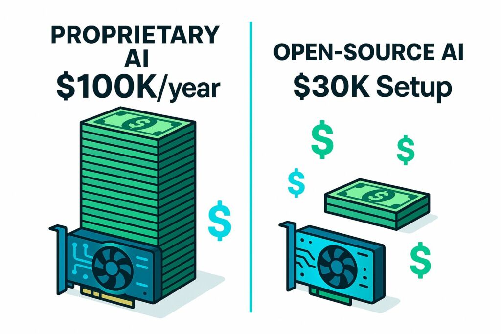 Open Source AI Models