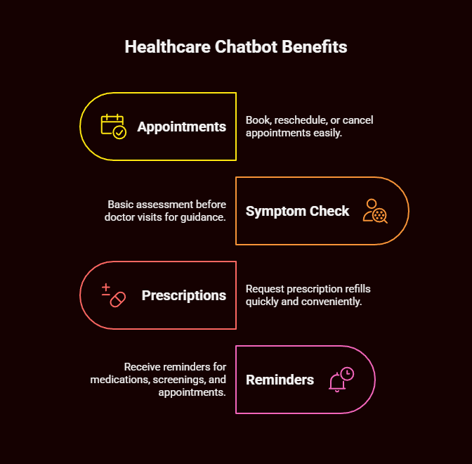 ai chatbot development company