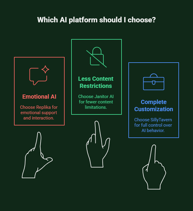 best ai chatbot for roleplay