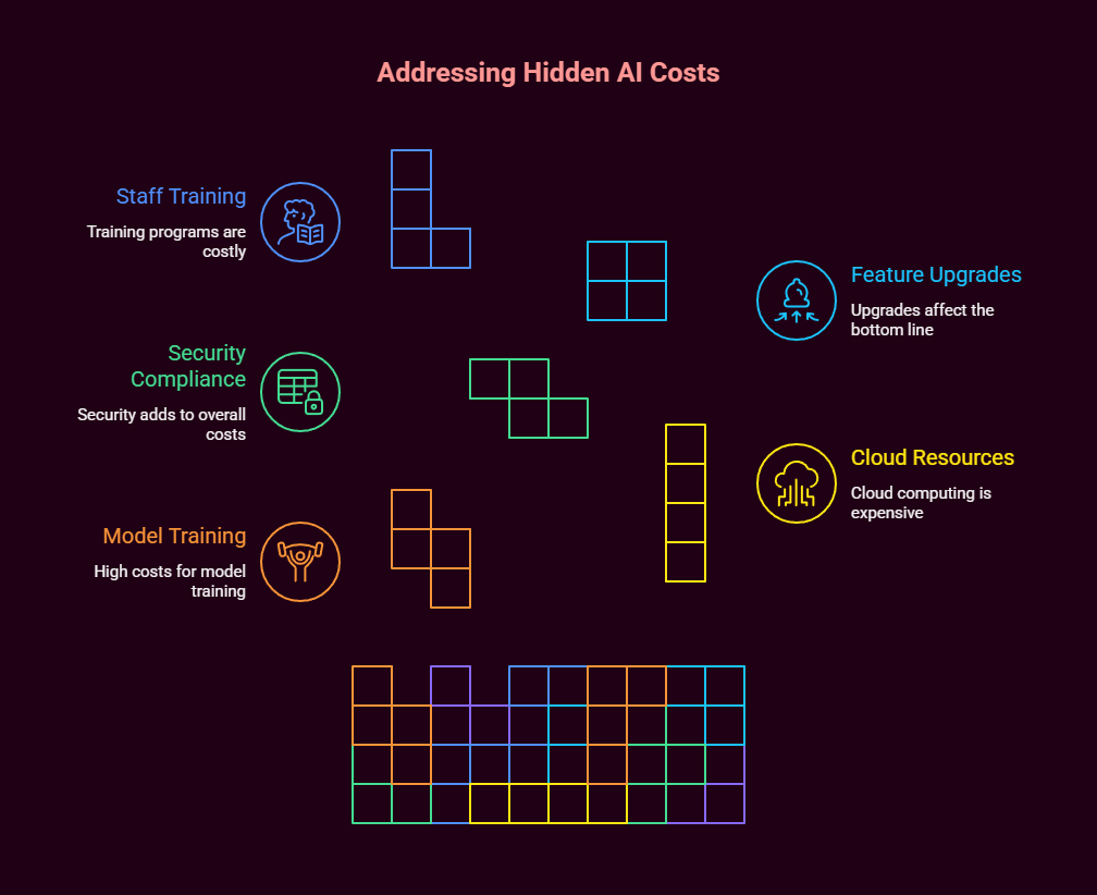 ai chatbot app development services