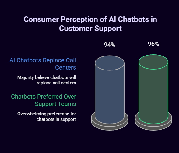 Building A Production-Ready Chatbot AI Python Project 1 chatbot ai python
