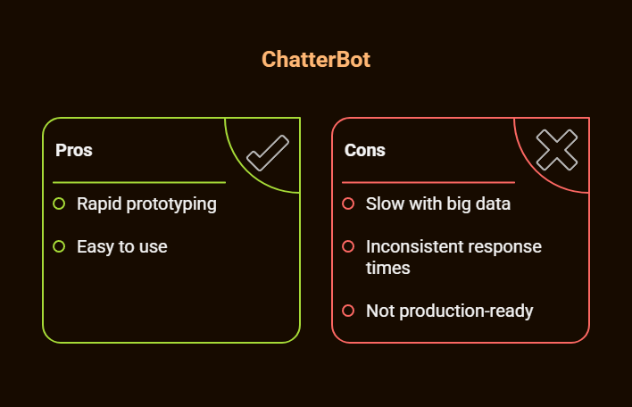 Building A Production-Ready Chatbot AI Python Project 3 chatbot ai python