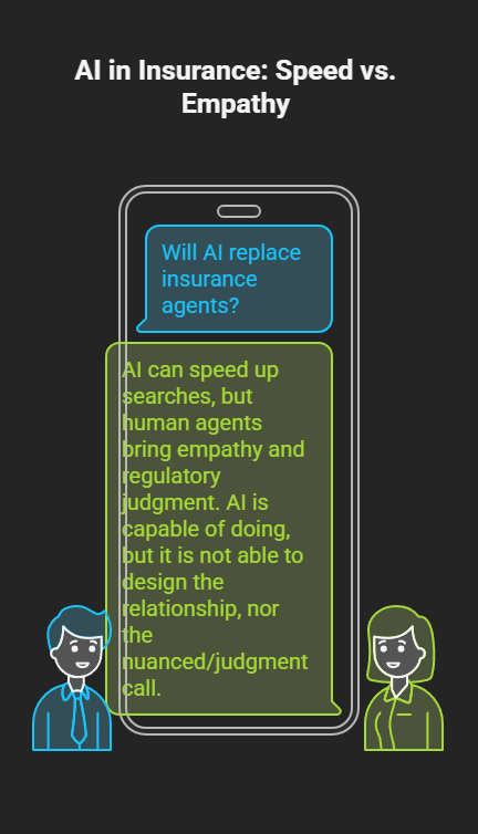 will ai replace insurance agents