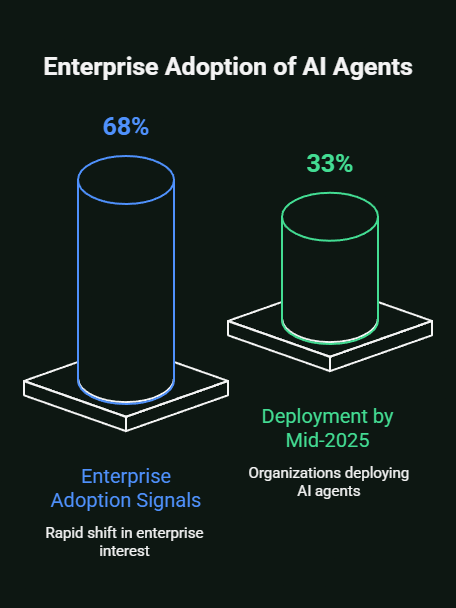 will ai replace insurance agents