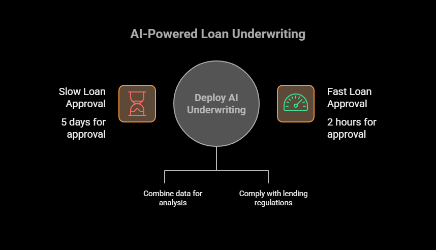 How to Become an Artificial Intelligence Consultant 3 how to become an artificial intelligence consultant