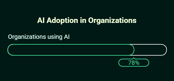 Building A Production-Ready Chatbot AI Python Project 6 chatbot ai python