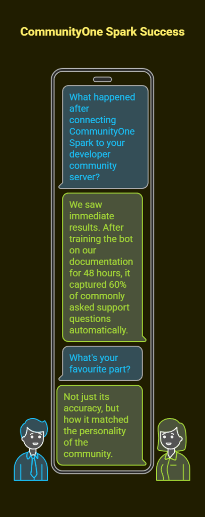 free ai chatbot for discord