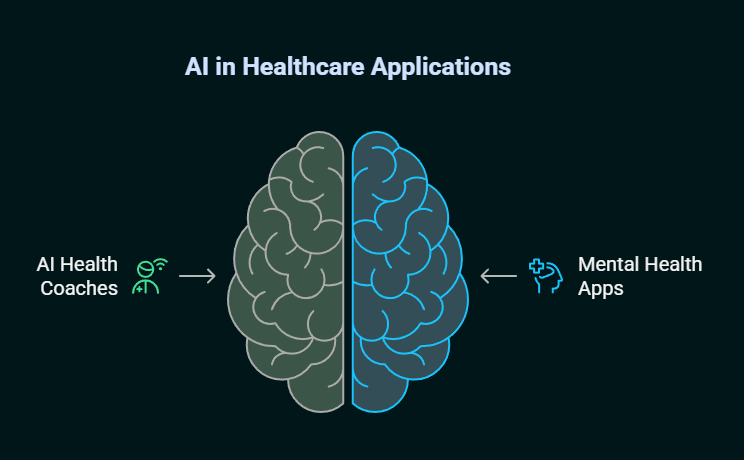 create your own custom chatbot with character ai and voice, ai chatbot development service