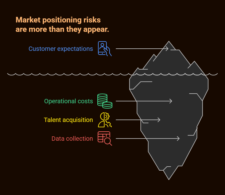 ai chatbot app development services