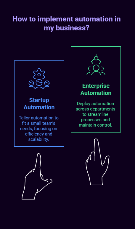 The Best n8n Workflows: 10 Official Templates That Will Transform Your Automation Game 6 best n8n workflows